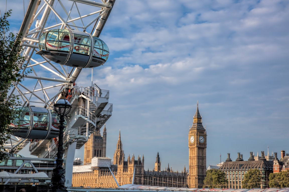 Seeing London Through the London Eye